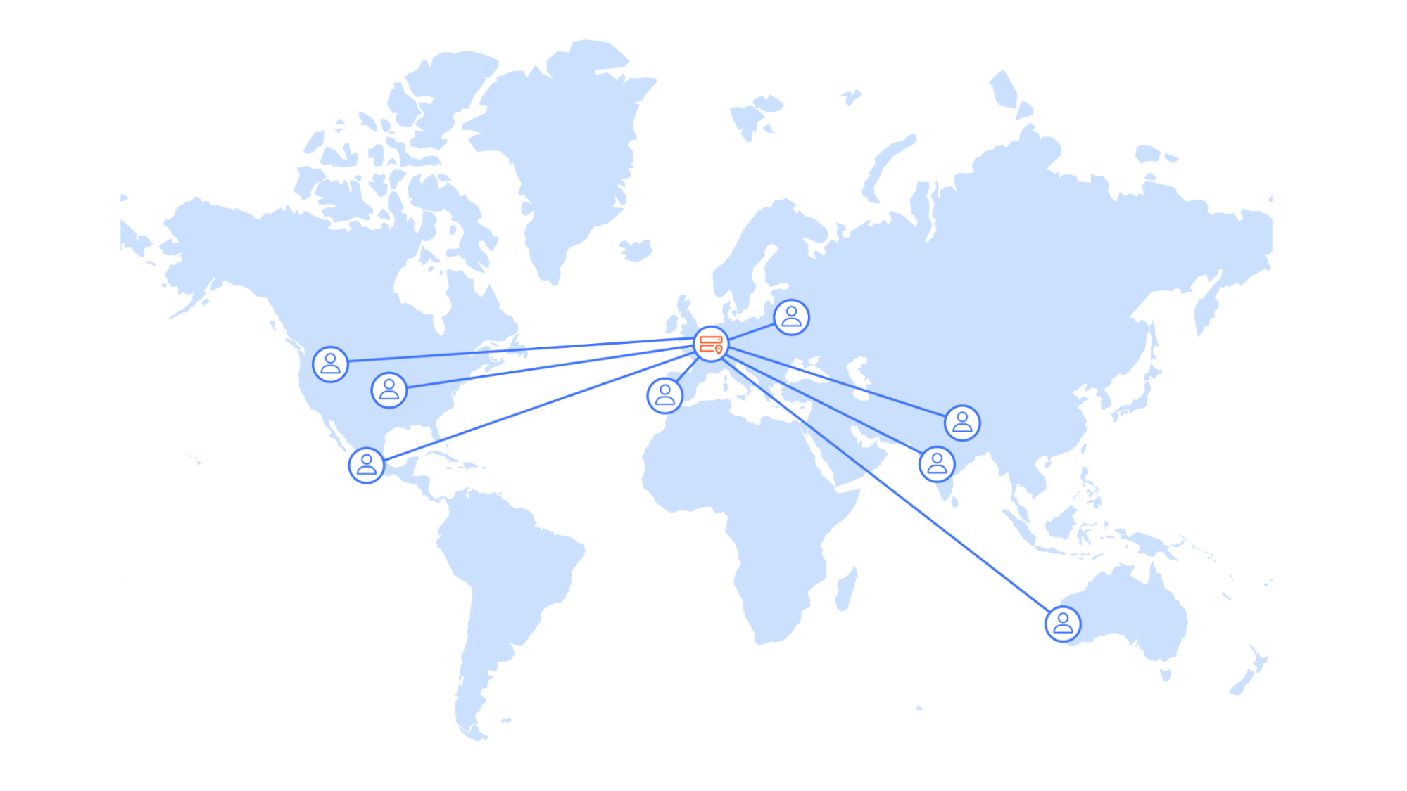 Figure 1: Traditional single-region architecture